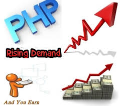 PHP as career choice